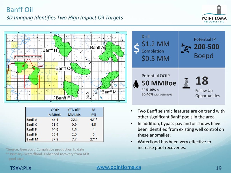 June 2019 Corporate Presentation – Point Loma Energy Ltd. – slide 17