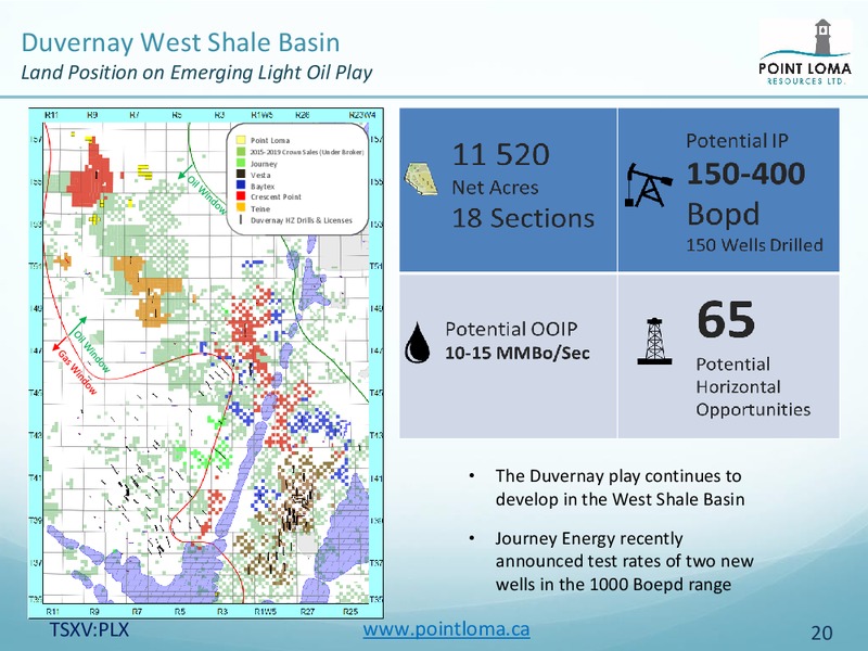 June 2019 Corporate Presentation – Point Loma Energy Ltd. – slide 18