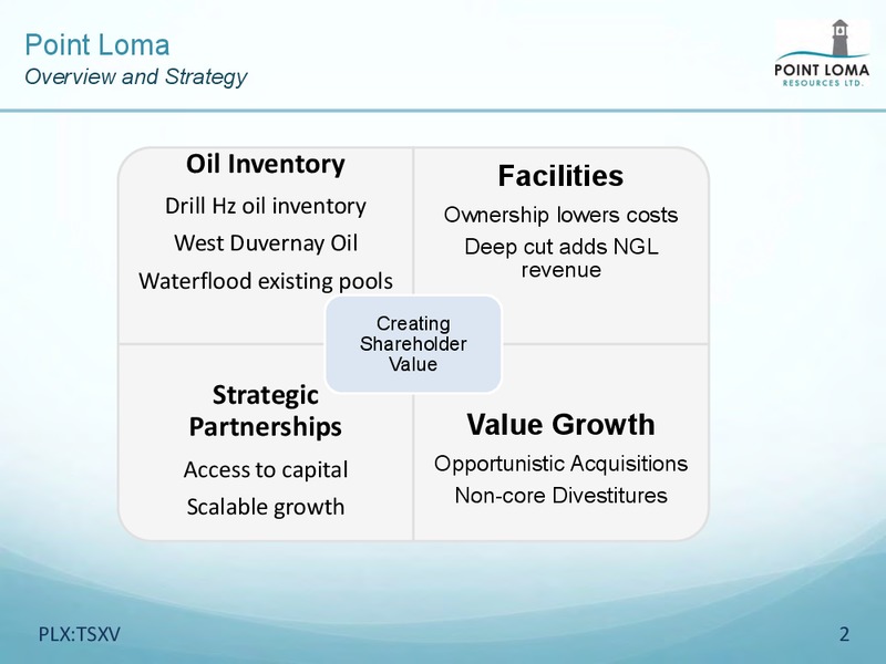 July 2018 Corporate Presentation – Point Loma Energy Ltd. – slide 2