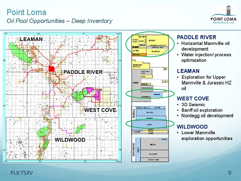 July 2018 Corporate Presentation – Point Loma Energy Ltd. – slide 9