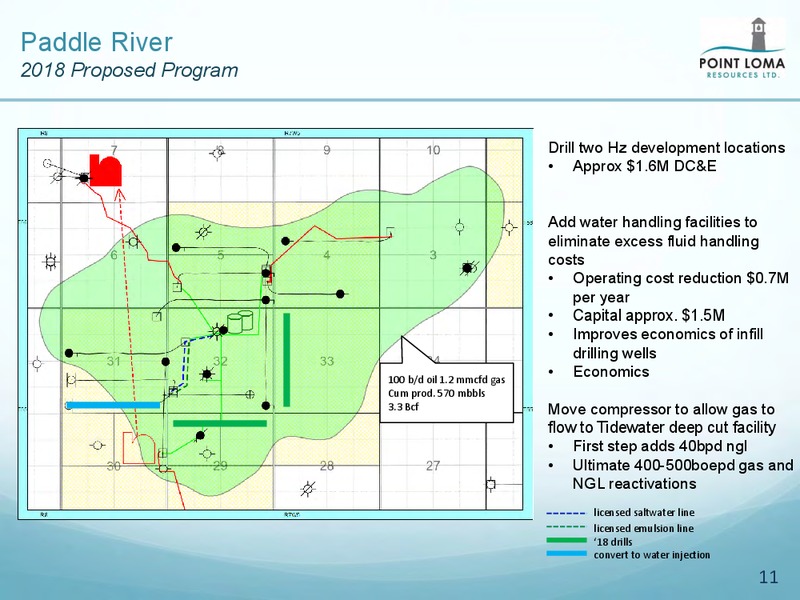 July 2018 Corporate Presentation – Point Loma Energy Ltd. – slide 11