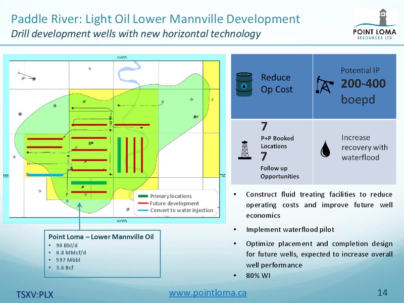 September 2019 Investor Presentation – Point Loma Energy Ltd. – slide 12
