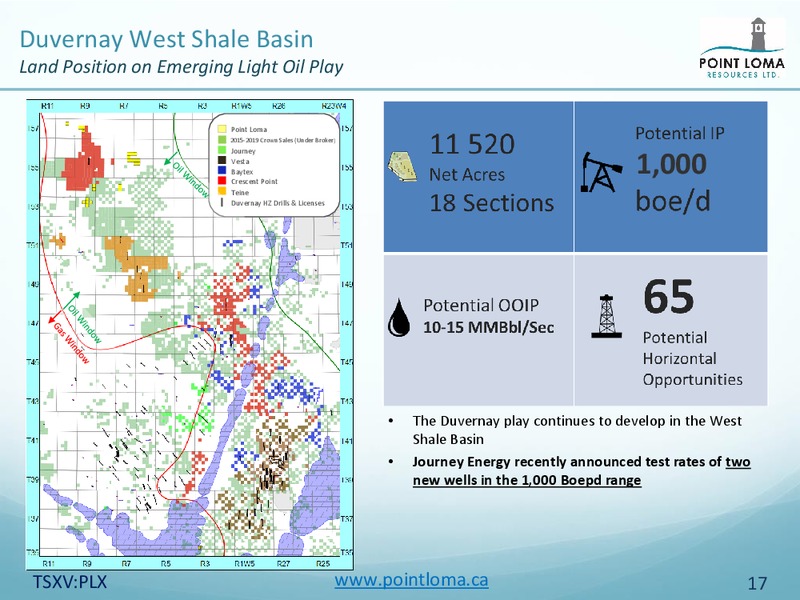 September 2019 Investor Presentation – Point Loma Energy Ltd. – slide 15