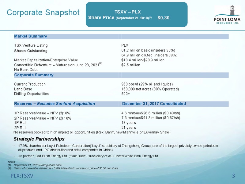 September 2018 Investor Presentation – Point Loma Energy Ltd. – slide 3
