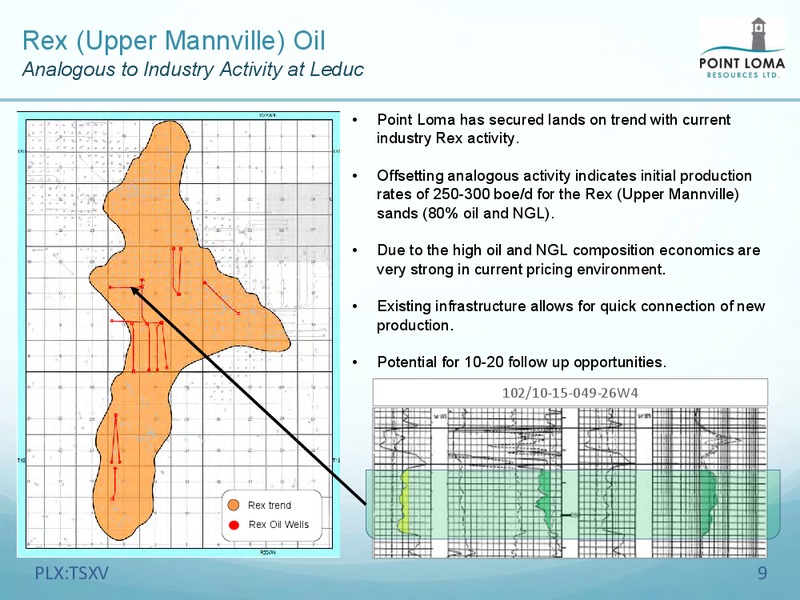 September 2018 Investor Presentation – Point Loma Energy Ltd. – slide 9
