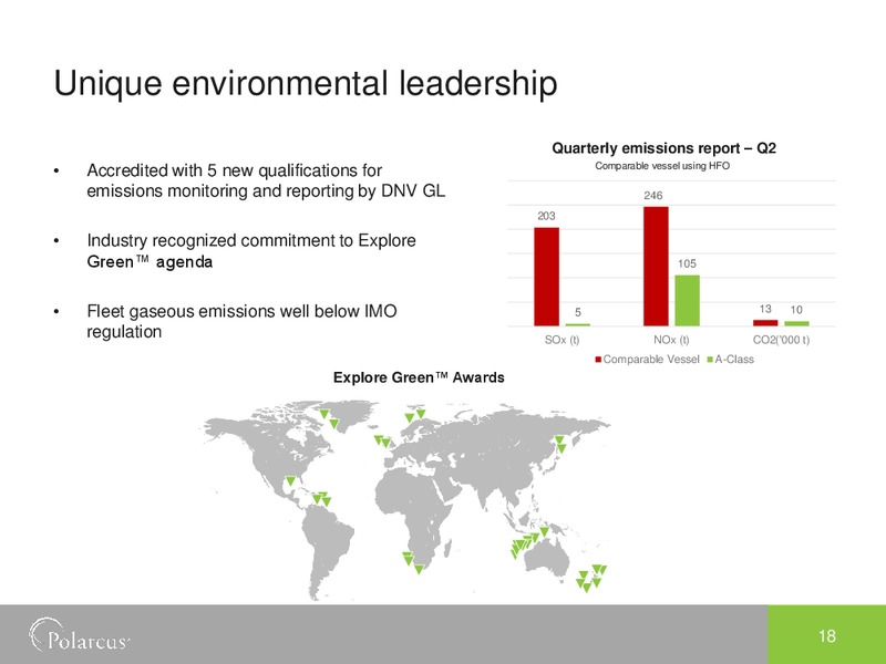 Q2 2015 Earnings Call – Polarcus – slide 17