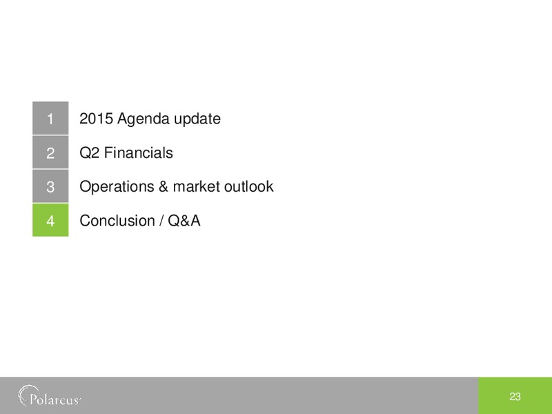 Q2 2015 Earnings Call – Polarcus – slide 22