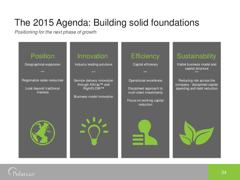 Q2 2015 Earnings Call – Polarcus – slide 23