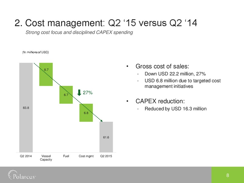 Pareto Securities Oil and Offshore Conference – Polarcus – slide 7