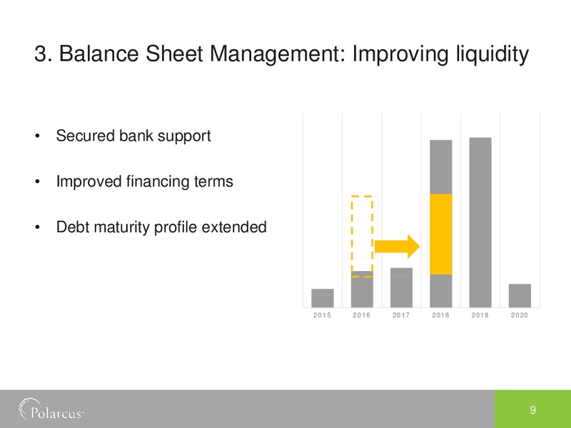 EAGE Conference – Polarcus – slide 8