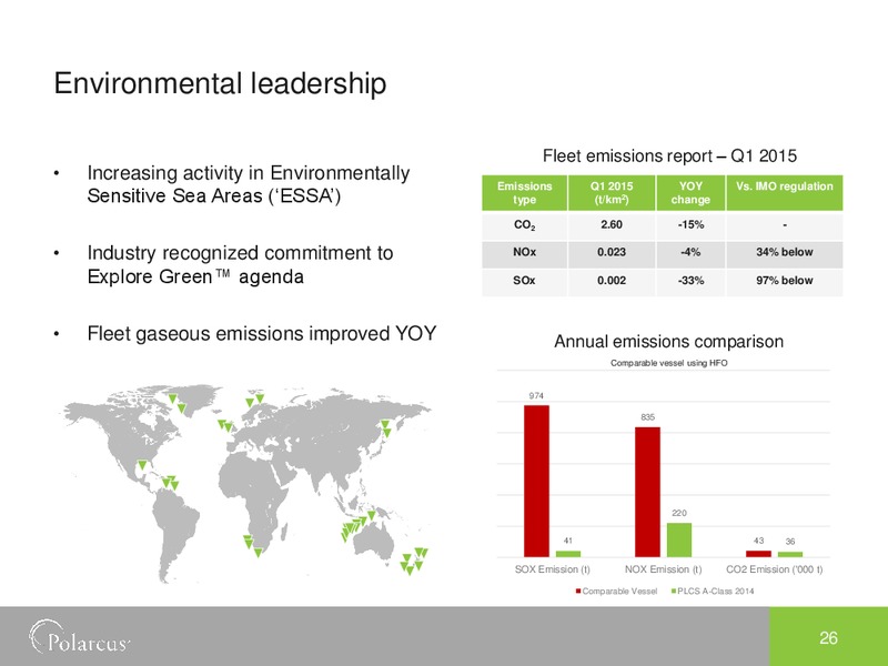 EAGE Conference – Polarcus – slide 25
