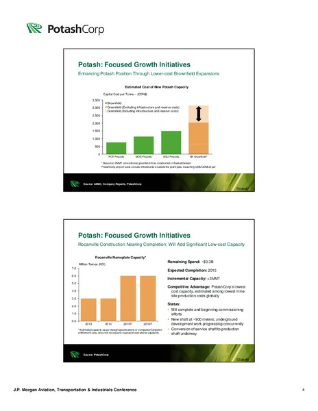 JP Morgan Aviation Transportation and Industrials Conference – Potash Corp – slide 5