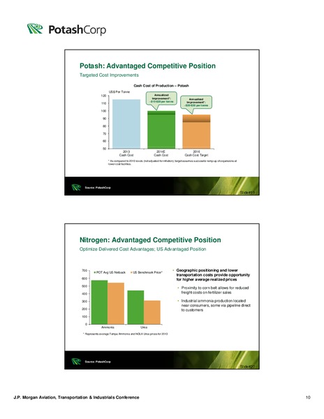 JP Morgan Aviation Transportation and Industrials Conference – Potash Corp – slide 11