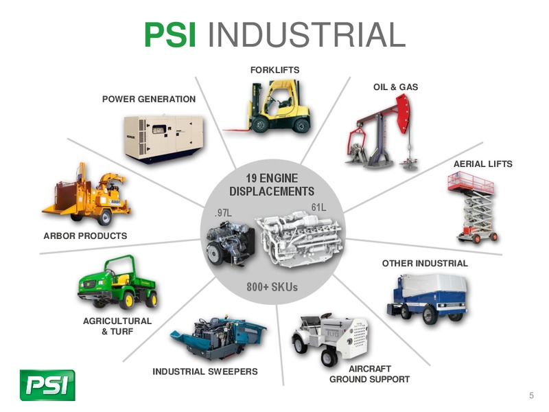August 2015 Investor Presentation – Power Solutions International, Inc. – slide 4