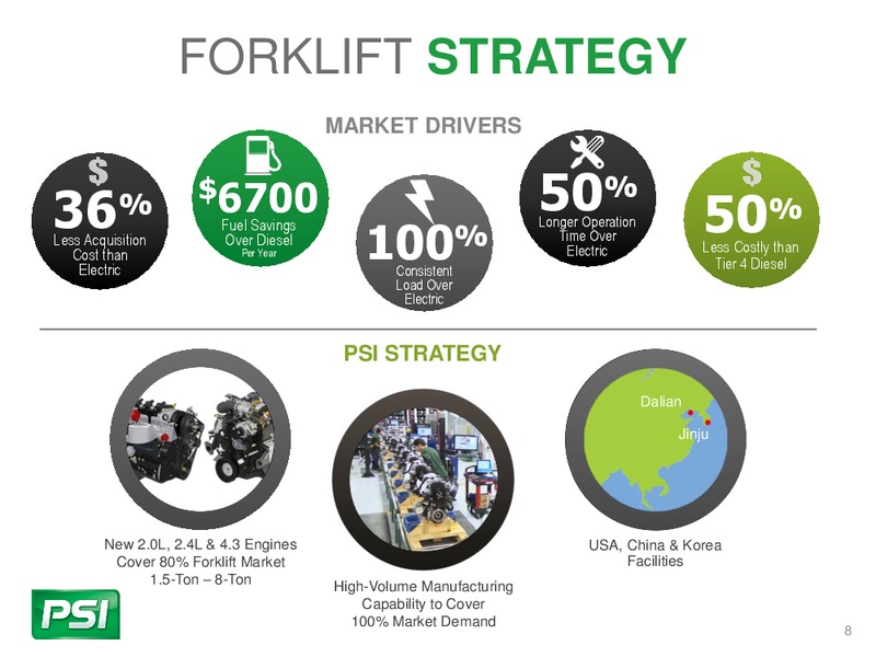 August 2015 Investor Presentation – Power Solutions International, Inc. – slide 7