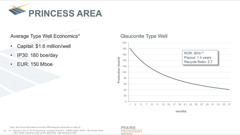 January 2018 Corporate Presentation – Prairie Provident Resources Inc. – slide 14