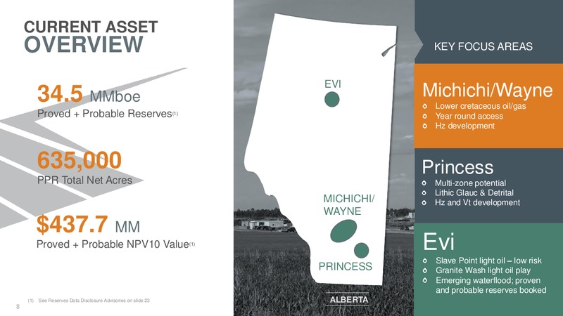 February 2020 Corporate Presentation – Prairie Provident Resources Inc. – slide 8