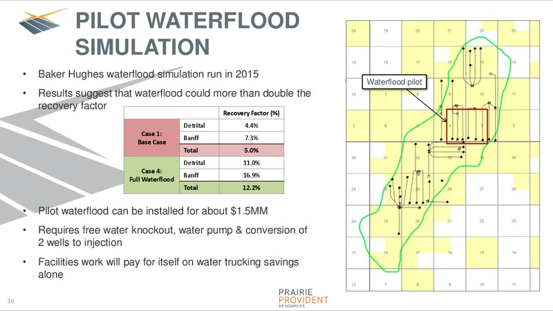 May 2019 Corporate Presentation – Prairie Provident Resources Inc. – slide 16