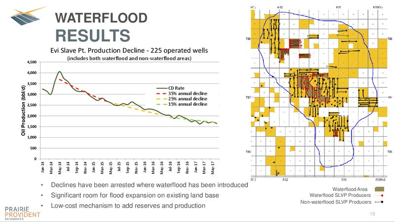 September 2017 Corporate Presentation – Prairie Provident Resources Inc. – slide 16