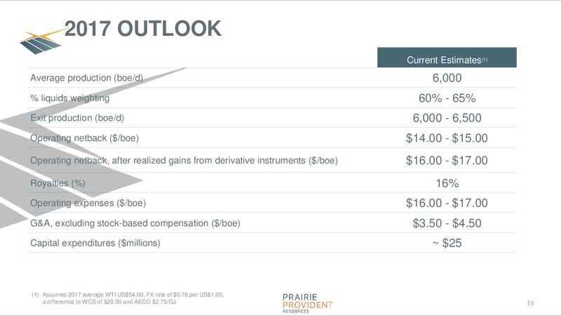 September 2017 Corporate Presentation – Prairie Provident Resources Inc. – slide 18
