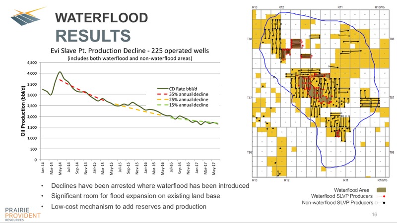 November 2017 Corporate Presentation – Prairie Provident Resources Inc. – slide 16