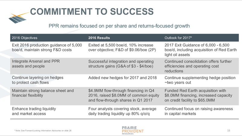 November 2017 Corporate Presentation – Prairie Provident Resources Inc. – slide 18