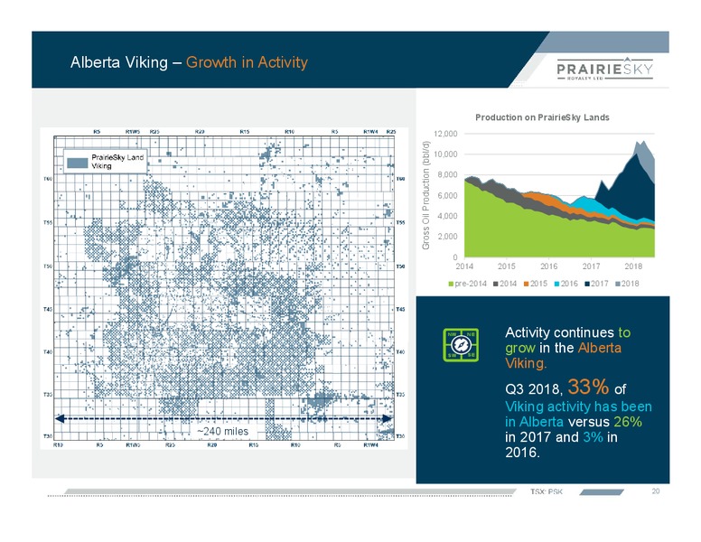 January 2019 Corporate Presentation – Prairiesky Royalty Ltd. – slide 21