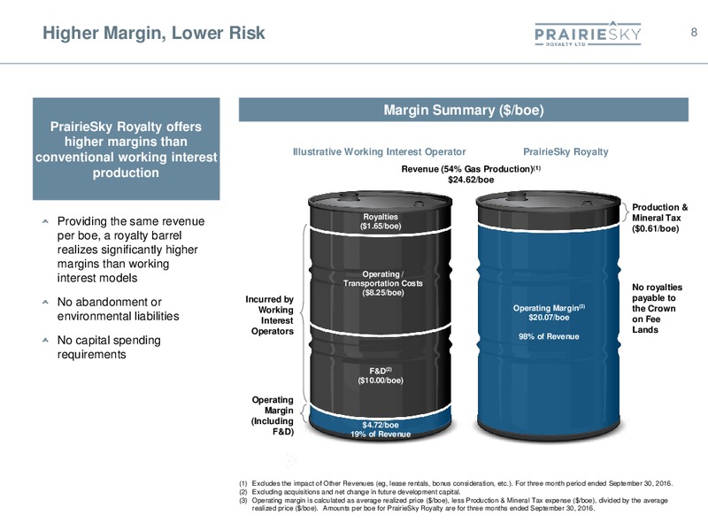 January 2017 Corporate Presentation – Prairiesky Royalty Ltd. – slide 8