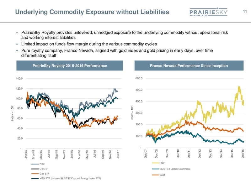 January 2017 Corporate Presentation – Prairiesky Royalty Ltd. – slide 11