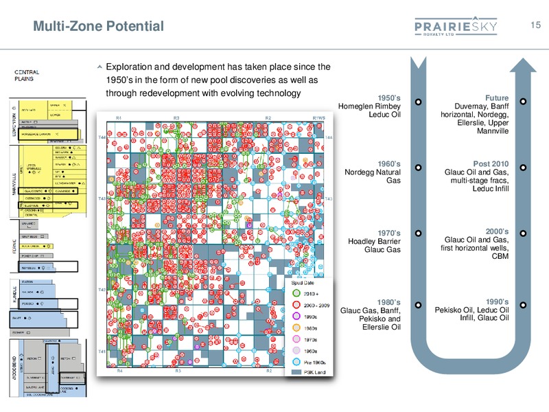 January 2017 Corporate Presentation – Prairiesky Royalty Ltd. – slide 15
