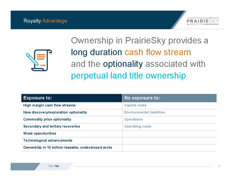 January 2020 Investor Presentation – Prairiesky Royalty Ltd. – slide 5