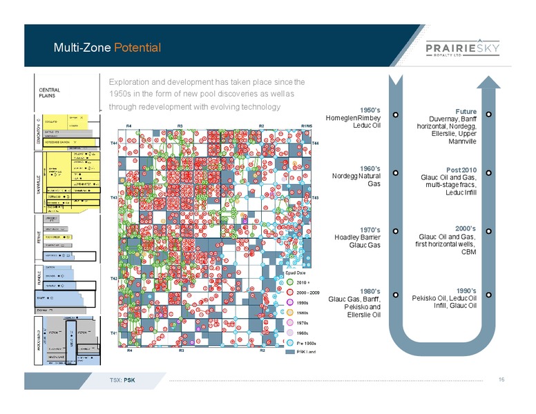 January 2020 Investor Presentation – Prairiesky Royalty Ltd. – slide 17