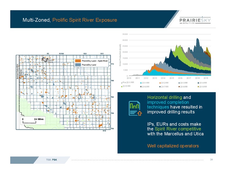 January 2020 Investor Presentation – Prairiesky Royalty Ltd. – slide 25