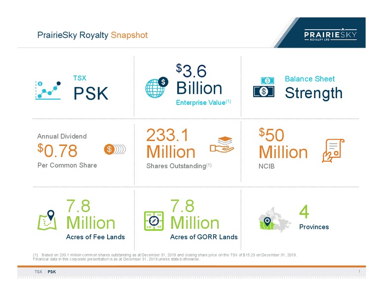 February 2020 Investor Presentation – Prairiesky Royalty Ltd. – slide 2