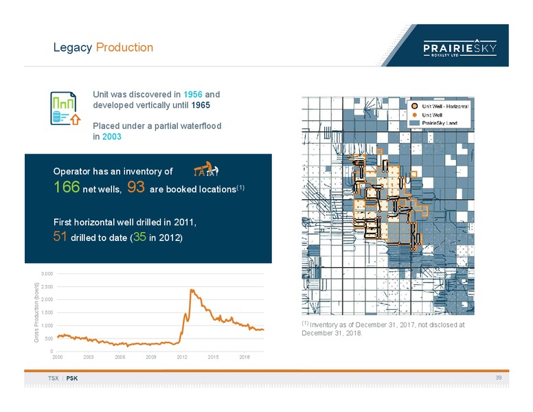 February 2020 Investor Presentation – Prairiesky Royalty Ltd. – slide 40
