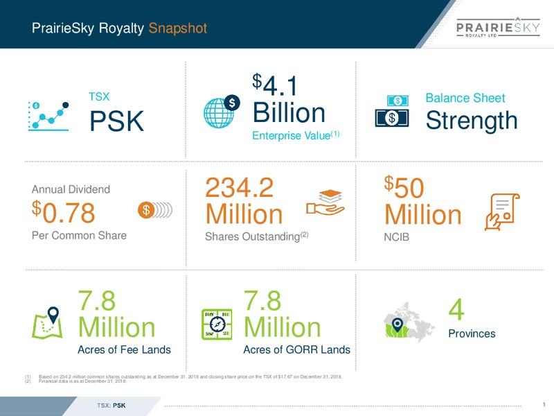 February 2019 Corporate Presentation – Prairiesky Royalty Ltd. – slide 2