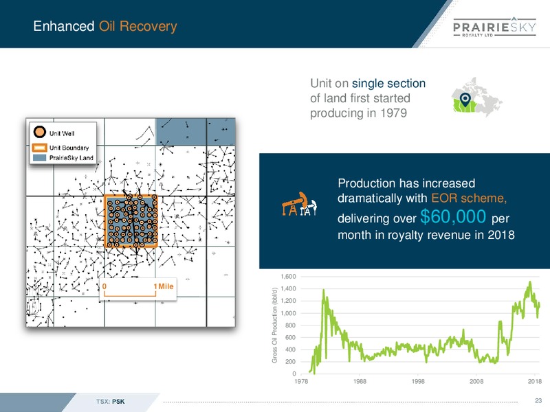 February 2019 Corporate Presentation – Prairiesky Royalty Ltd. – slide 24