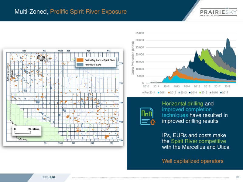 February 2019 Corporate Presentation – Prairiesky Royalty Ltd. – slide 25