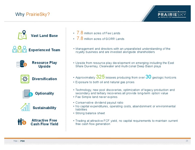 March 2020 Investor Presentation – Prairiesky Royalty Ltd. – slide 24