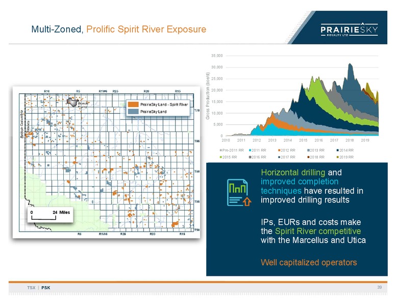 March 2020 Investor Presentation – Prairiesky Royalty Ltd. – slide 40