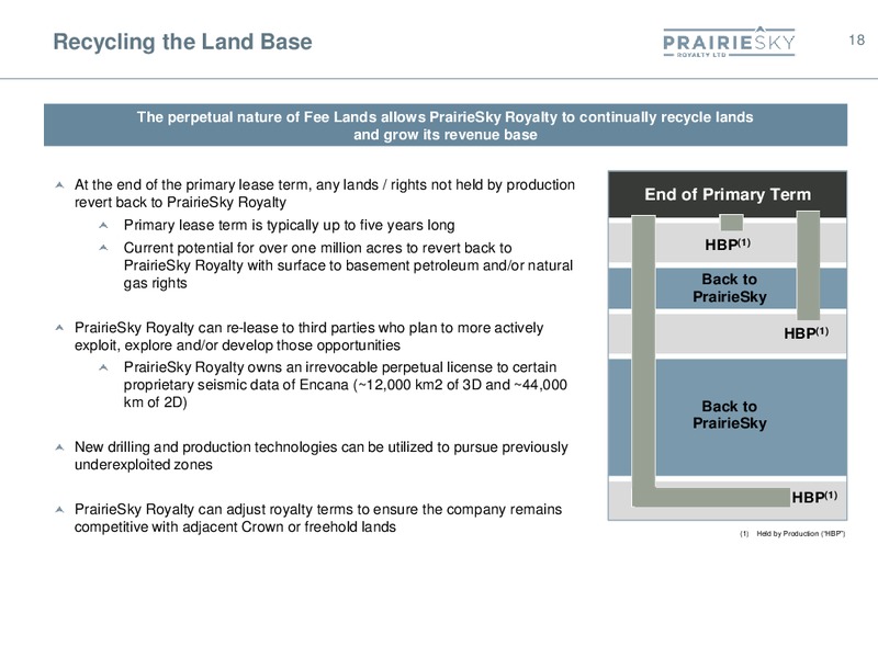 Spring 2016 Corporate Presentation – Prairiesky Royalty Ltd. – slide 18