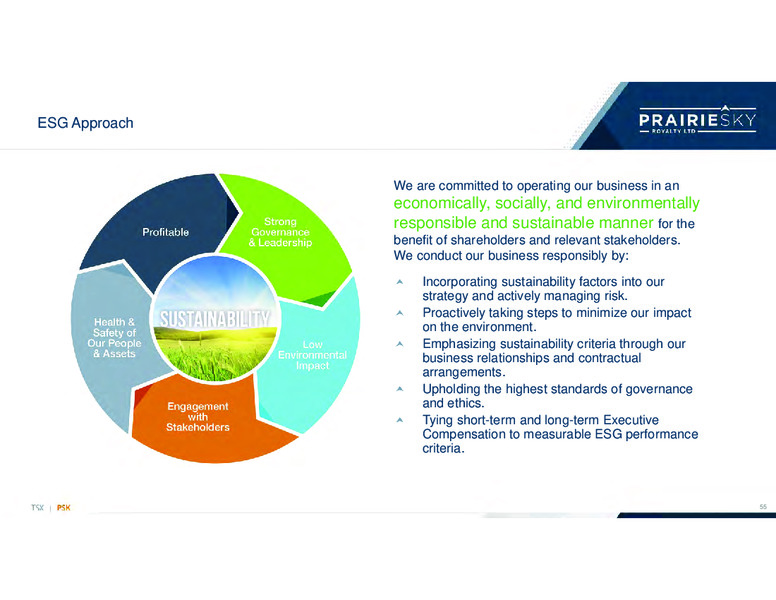 May 2023 Investor Presentation – Prairiesky Royalty Ltd. – slide 52