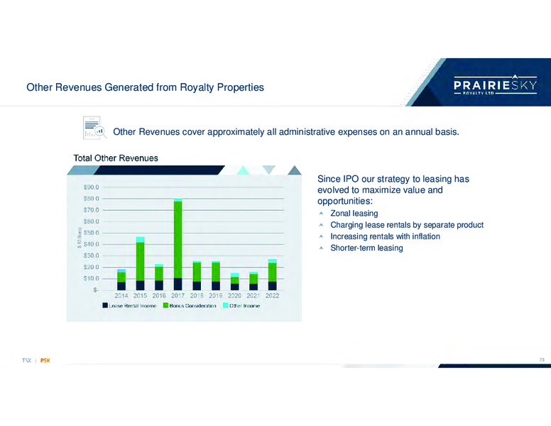 May 2023 Investor Presentation – Prairiesky Royalty Ltd. – slide 70