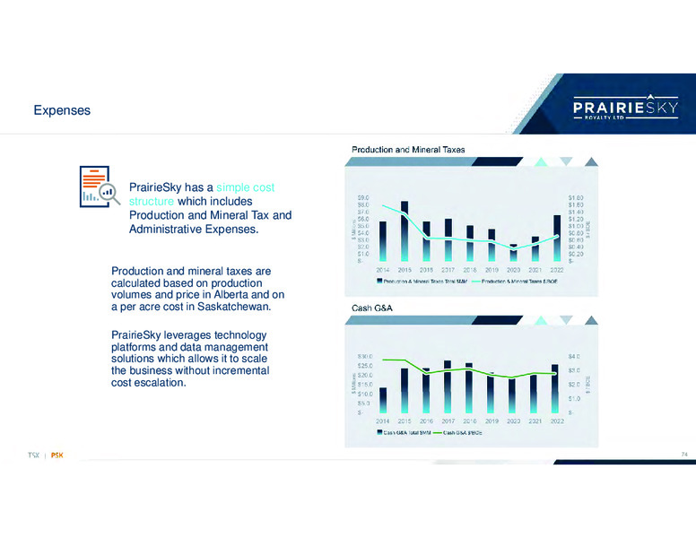 May 2023 Investor Presentation – Prairiesky Royalty Ltd. – slide 71
