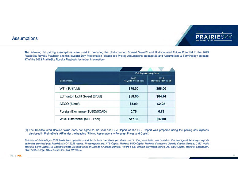 May 2023 Investor Presentation – Prairiesky Royalty Ltd. – slide 93