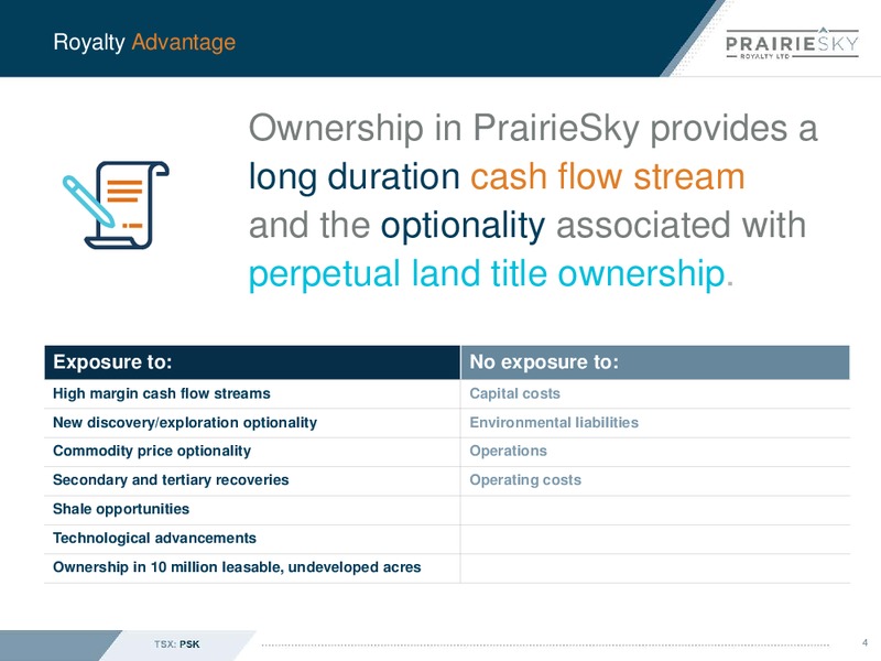 June 2019 Corporate Presentation – Prairiesky Royalty Ltd. – slide 4