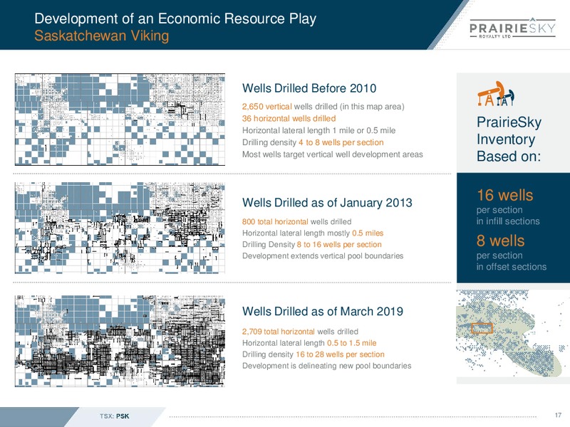 June 2019 Corporate Presentation – Prairiesky Royalty Ltd. – slide 17