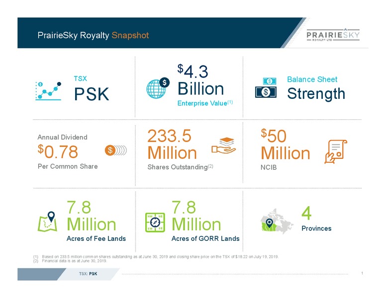 July 2019 Corporate Presentation – Prairiesky Royalty Ltd. – slide 2