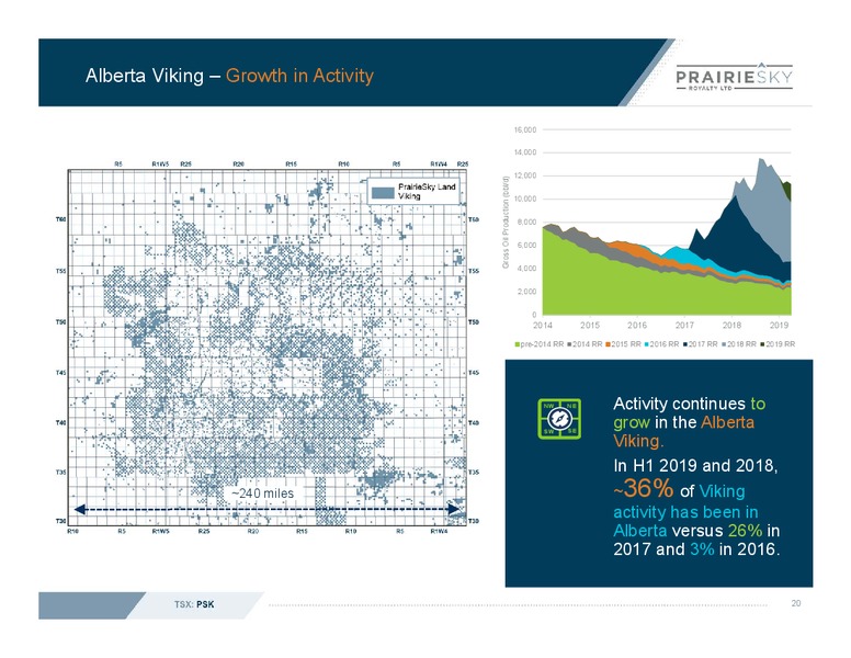 July 2019 Corporate Presentation – Prairiesky Royalty Ltd. – slide 21