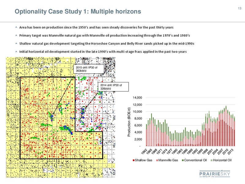 August 2015 Corporate Presentation – Prairiesky Royalty Ltd. – slide 13